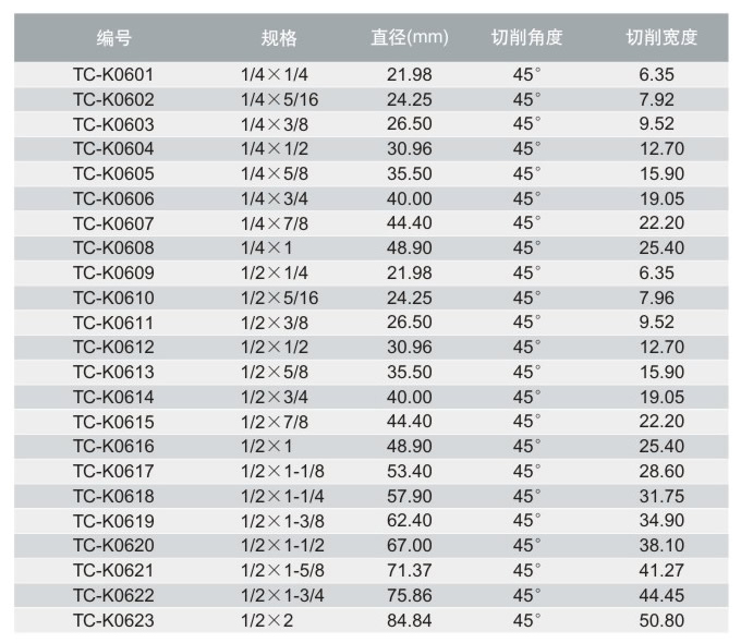 tccntools_頁(yè)面_17_r2_c2.jpg