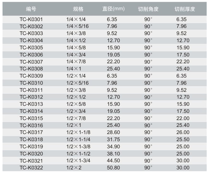 tccntools_頁(yè)面_16_r4_c2.jpg