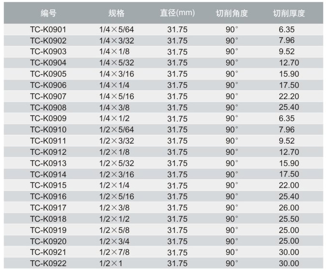 tccntools_頁(yè)面_17_r5_c7.jpg