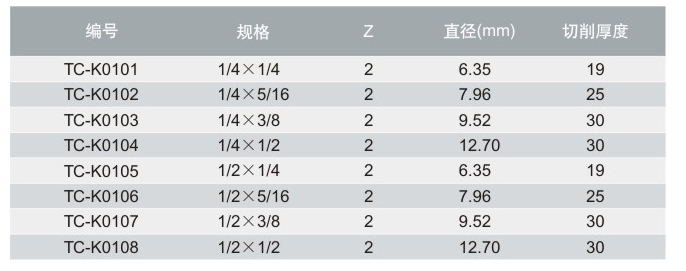 tccntools_頁(yè)面_16.jpg