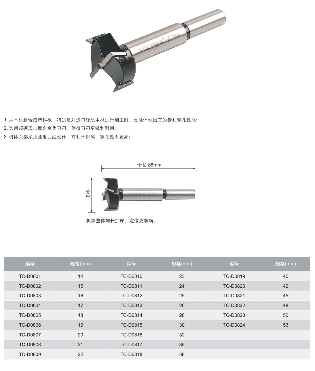 tccntools_頁(yè)面_12_r4_c2.jpg